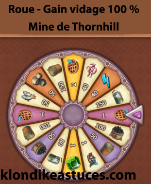 thornhill roue