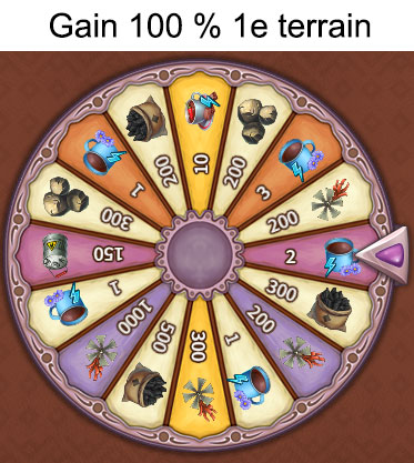 fond en touche 100