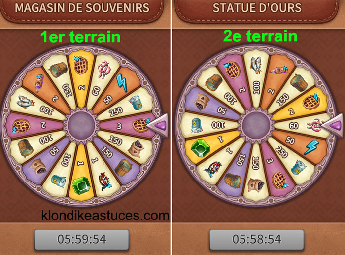 fond en touche roue