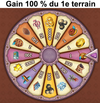 grand champ 100 roue