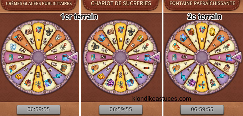 grand champ roue