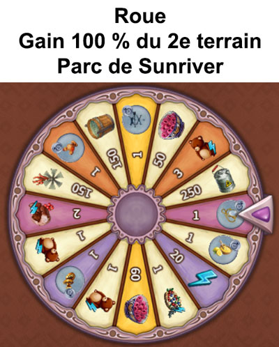 parc de sunriver 100 roue