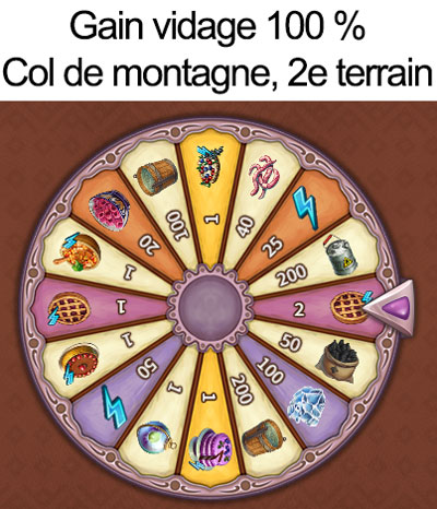 picgivre 100
