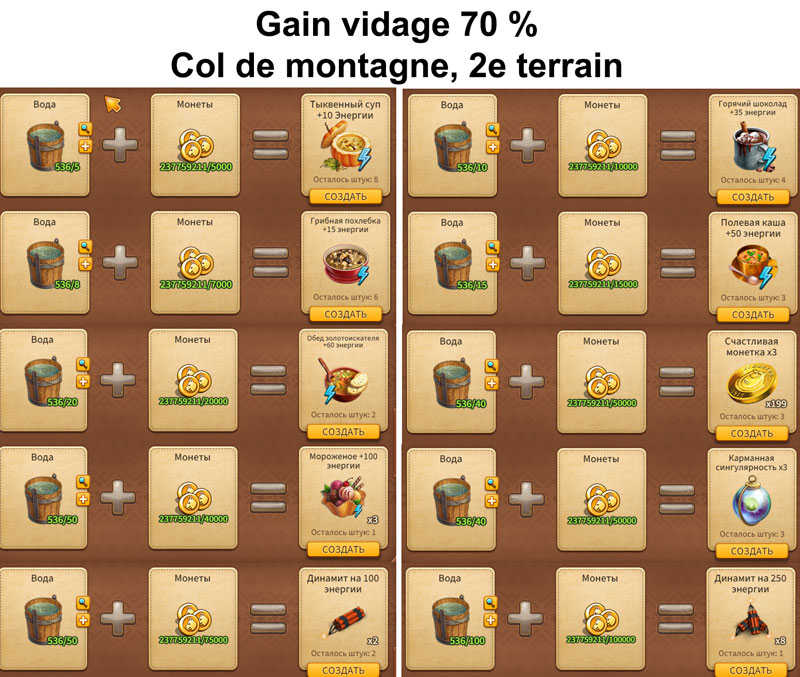 picgivre 70