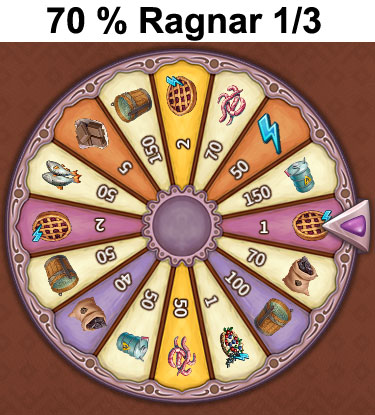 ragnar 1/3 70% roue