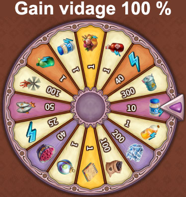 cirque du loup - vidage 100 %