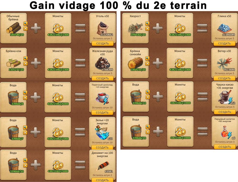 dépôt nordique - gain vidage 100 %