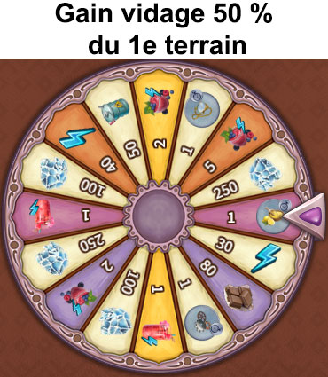 havre du poète - gain vidage 50%