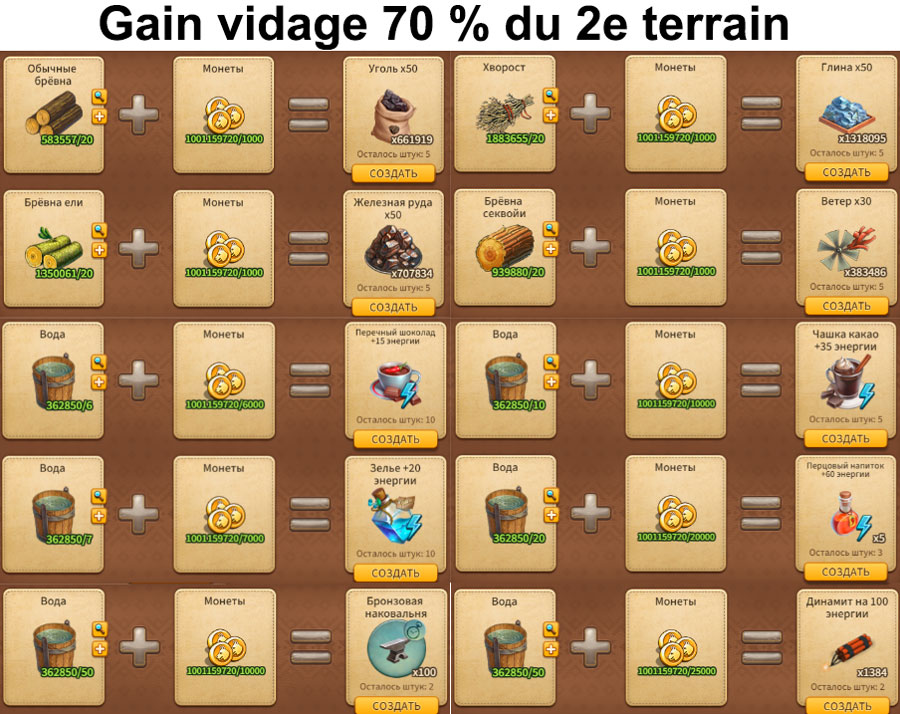 havre du poète - vidage  70 %