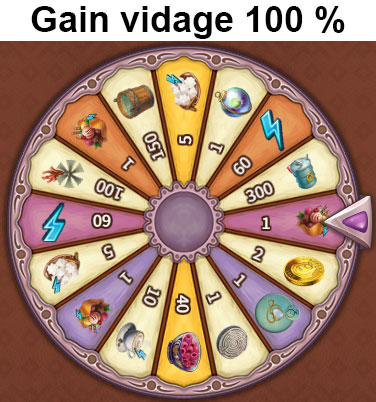 jeux de printemps - gain vidage 100 %