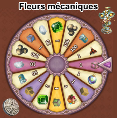 roulette Fleurs mécaniques