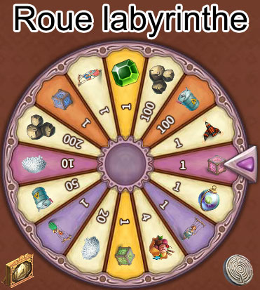 roulette labyrinthe