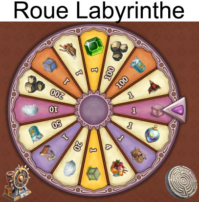 roulette labyrinthe