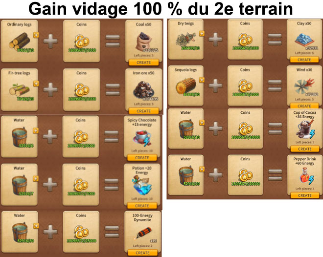 parc promesses - gain vidage 100 %