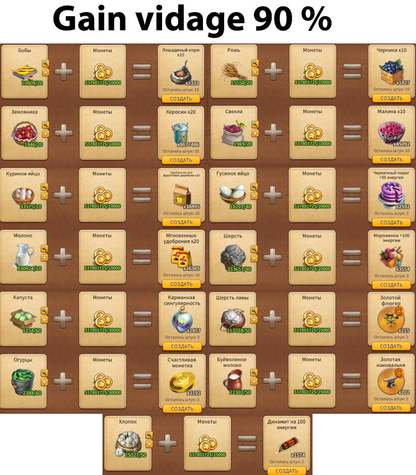 prairies de Pâques 90 %