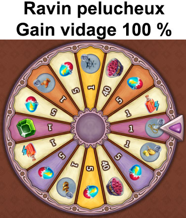 ravin pelucheux 100
