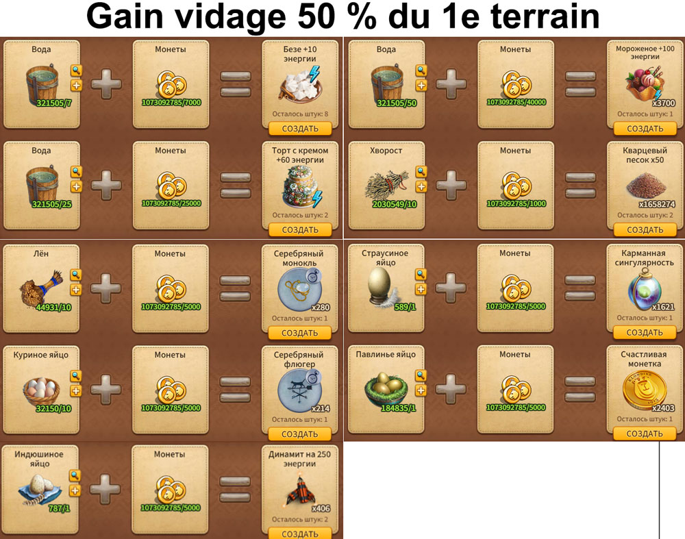 routes oublies 50