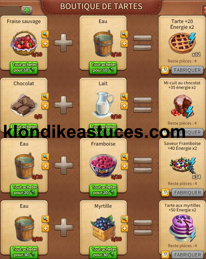 routes oubliées troc Boutique de tartes