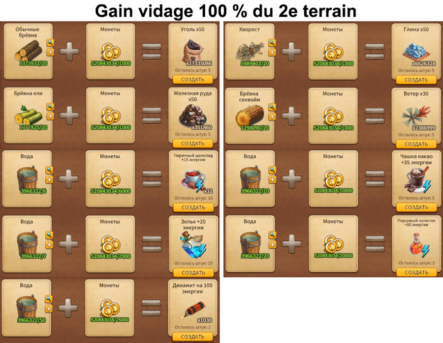 rue de l'ombre - vidage 100 % du 2e terrain