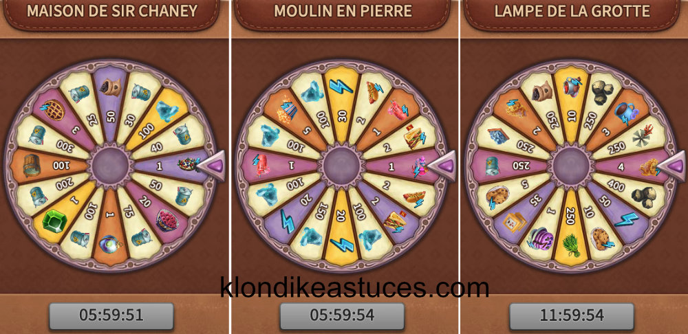 bluffbourg roues