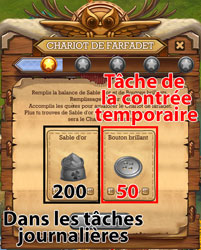 chariot de farfadet