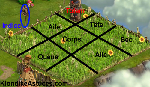pays des aigles aigle