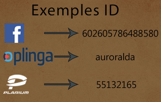 exemples id