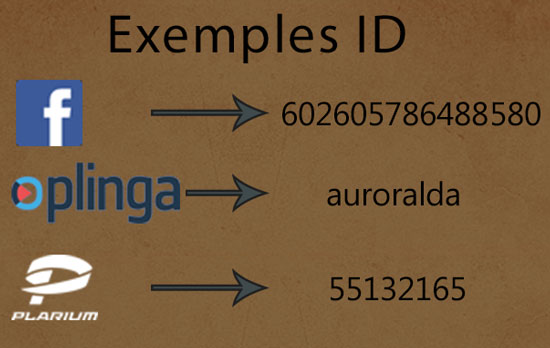 exemples id